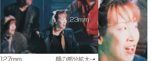 �l���ё���ʐ^���e ��̑傫��